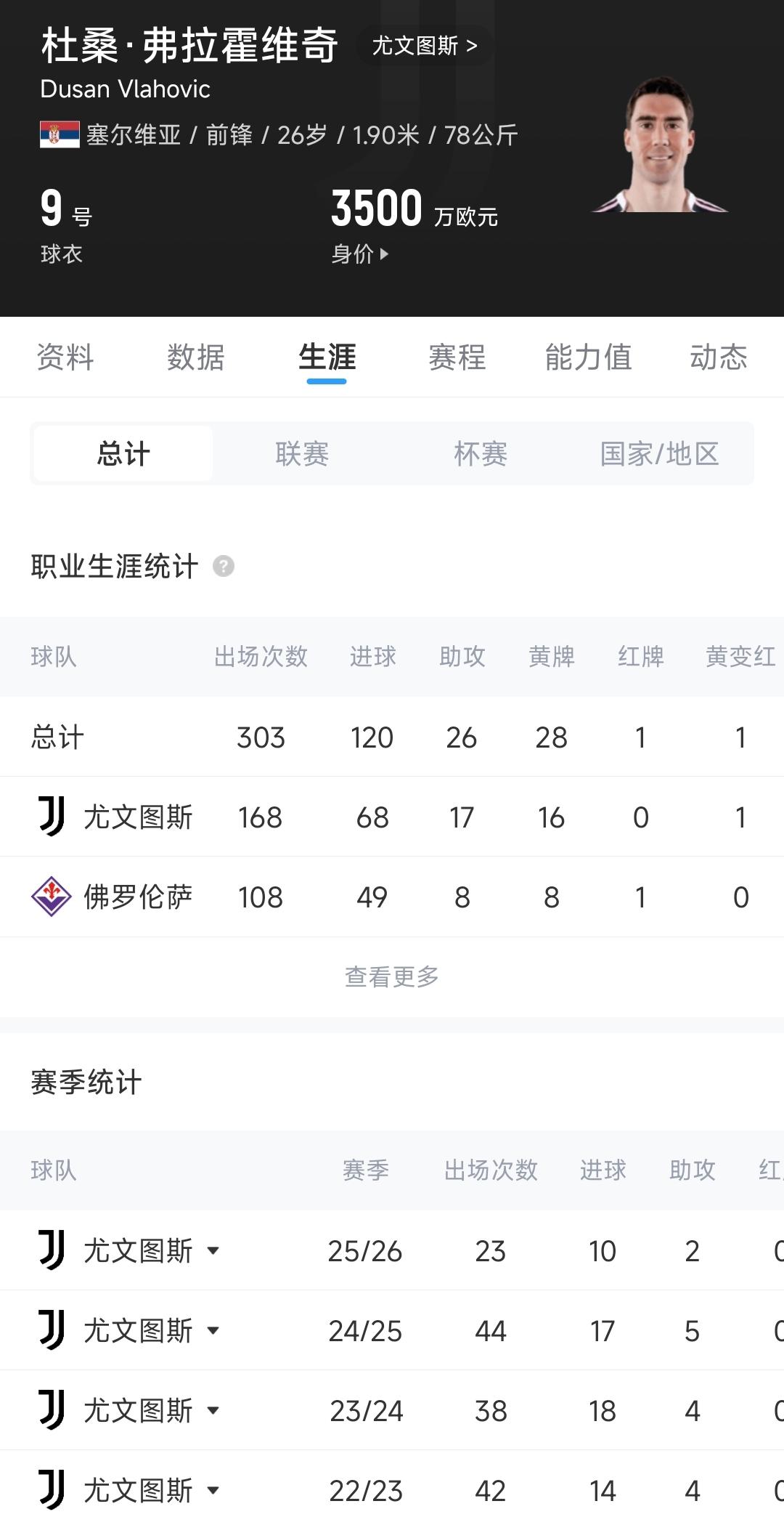 跟队：曼联认为更换门将教练导致奥纳纳失败，他一度表现队内最稳